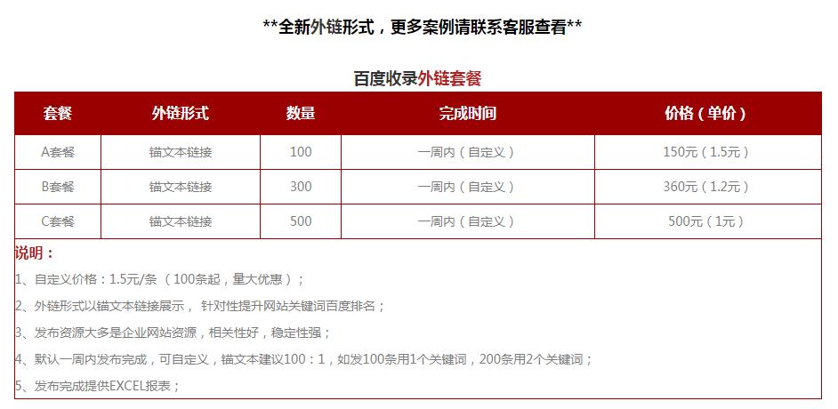 <a href=http://m.sclianxin.com/seo/baidushoulu.html target=_blank class=infotextkey>�ٶ����</a>���